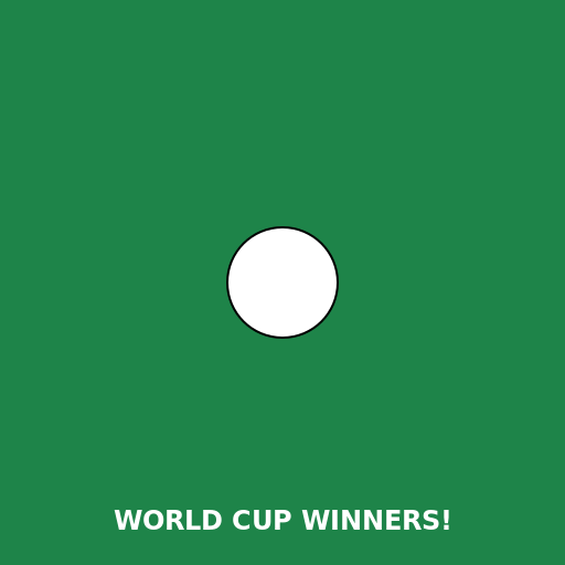 The Celebration of the Winning Team - DrawGPT