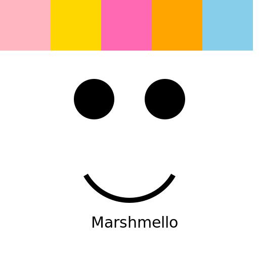 Marshmello - DrawGPT