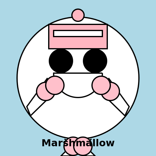 Marshmallow Madness - DrawGPT