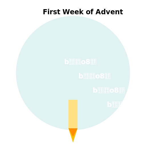 Fist Week of Advent with Candle and Snow - DrawGPT