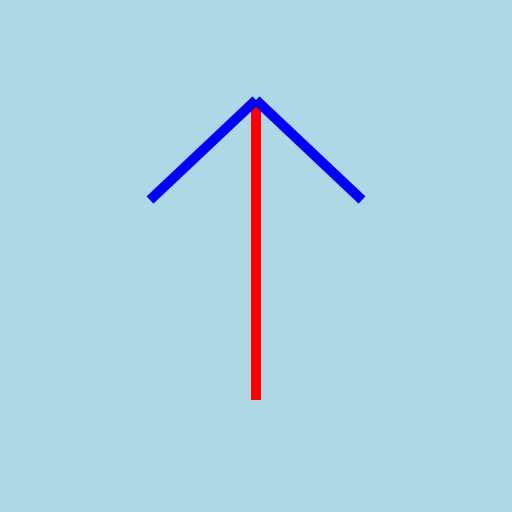 Y - DrawGPT