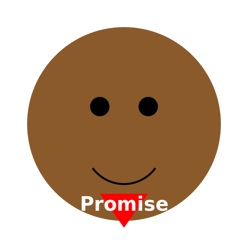 The Promise-Keeping Coconut - DrawGPT