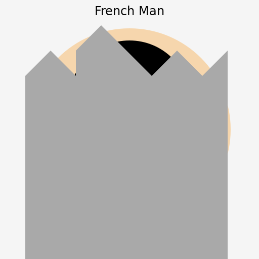 French Man - DrawGPT