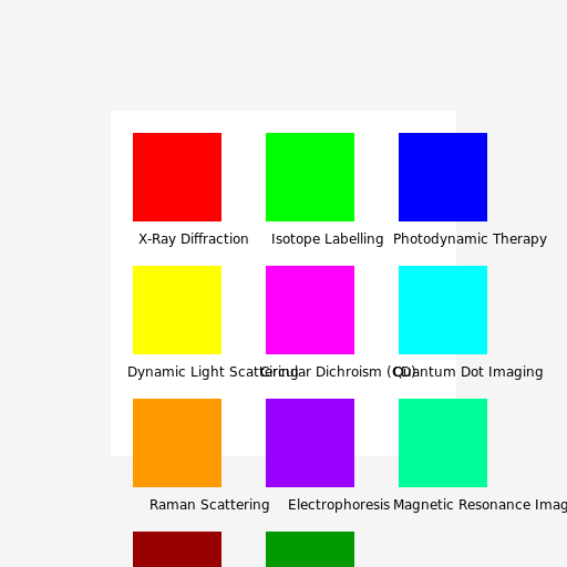 Ideal Research Laboratory - DrawGPT