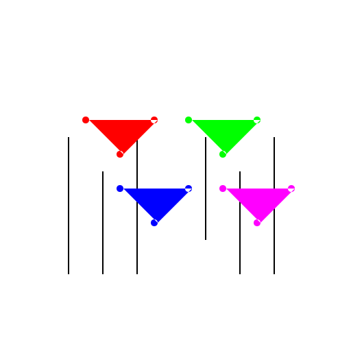 Particle Transport in Fractured Rocks - DrawGPT