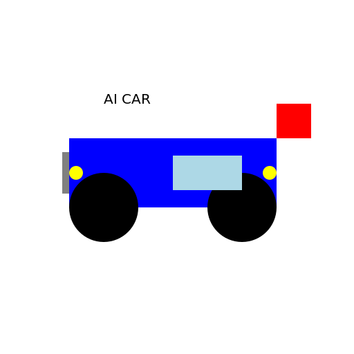 Car - DrawGPT
