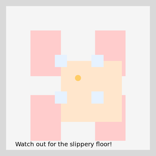 Movement Around the Kitchen - DrawGPT