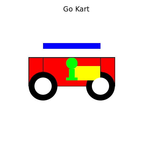 Go Kart - DrawGPT