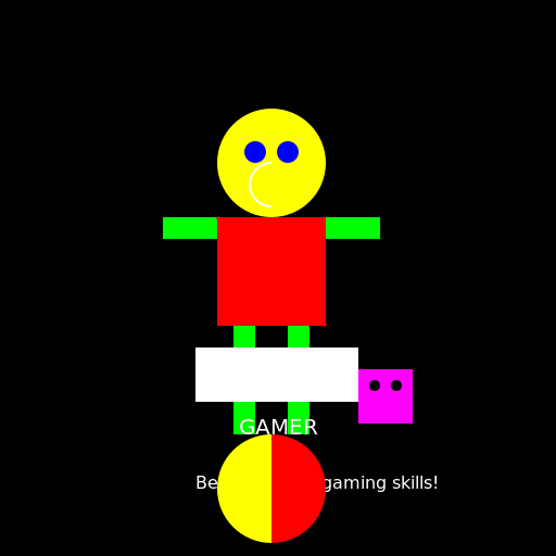 The Ultimate Gamer - DrawGPT