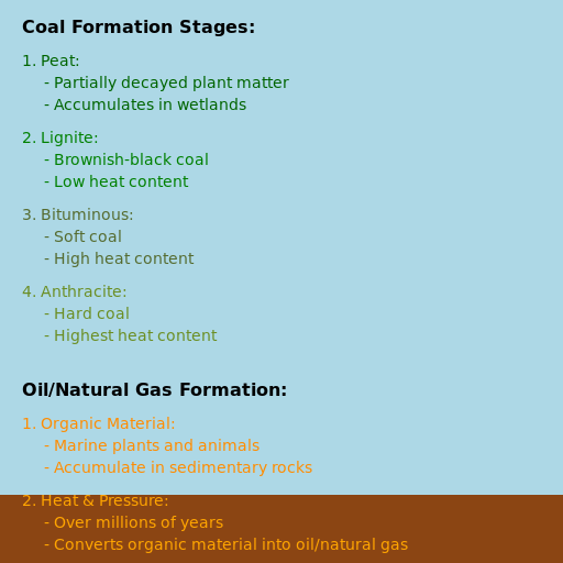 Coal and OilNatural Gas - DrawGPT
