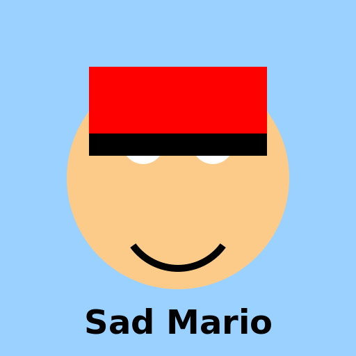 Sad Mario - DrawGPT