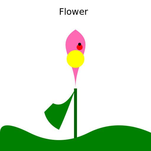 Flower - DrawGPT
