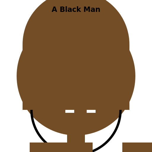 A Black Man - DrawGPT