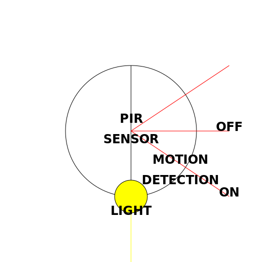 Electrical Light PIR Sensor Single Line Drawing - DrawGPT