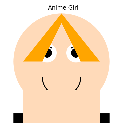 Anime Girl - DrawGPT