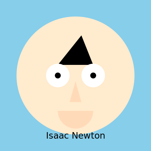 Isaac Newton - DrawGPT