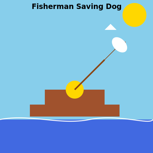 Fisherman Saving Dog - DrawGPT