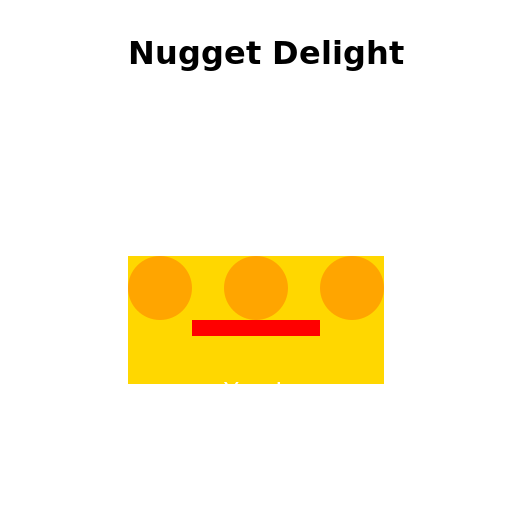 Nugget Delight - DrawGPT