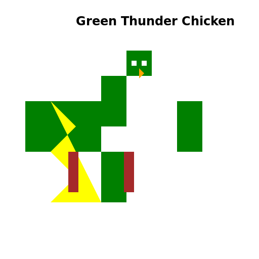 Green Thunder Chicken - DrawGPT