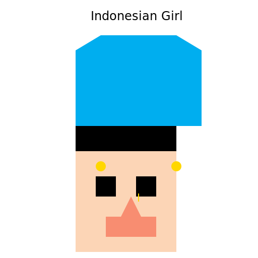 Indonesian Girl - DrawGPT