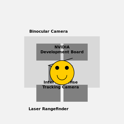 Optical Detection Module - DrawGPT