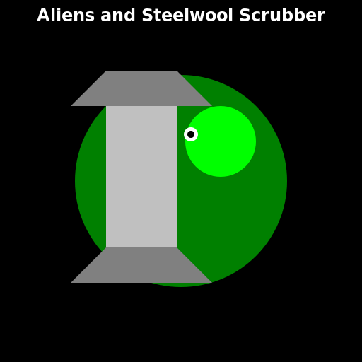 Aliens and Steelwool Scrubber - DrawGPT