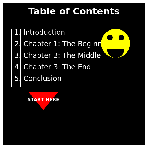 Table of Contents - DrawGPT