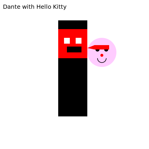 Dante from Devil May Cry with Hello Kitty - DrawGPT