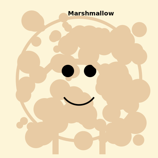 Marshmallow Madness - DrawGPT