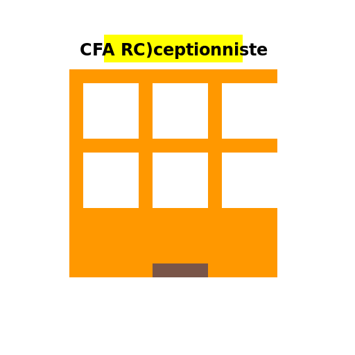 Cfa réceptionniste sans prof - DrawGPT