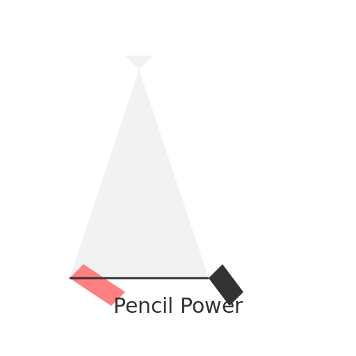 Pencil Power - DrawGPT