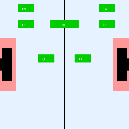 Handball Player Positions Labeled - DrawGPT