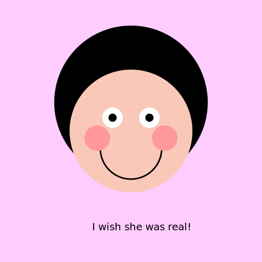 My Imaginary Girlfriend - DrawGPT