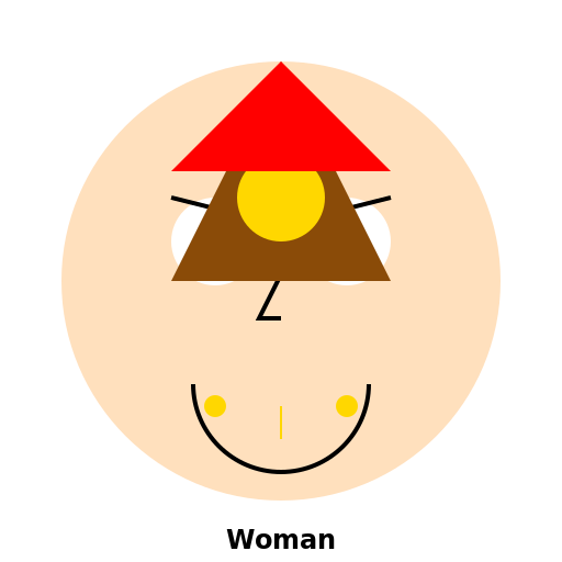 Portrait of a Woman - DrawGPT