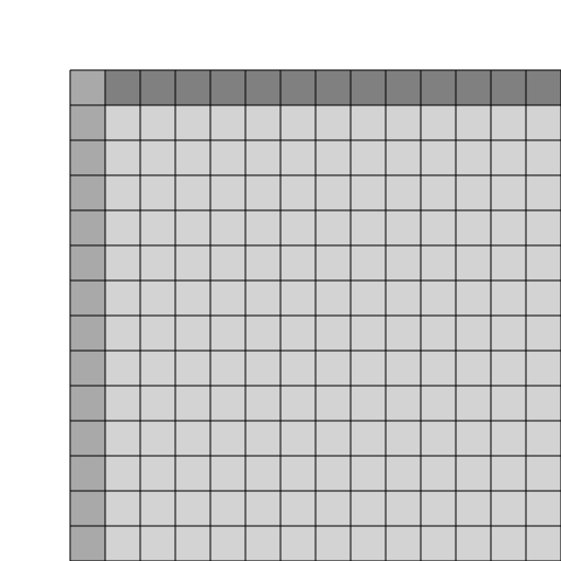 Rectangular Prism with Volume 20 and Surface Area 48 - DrawGPT