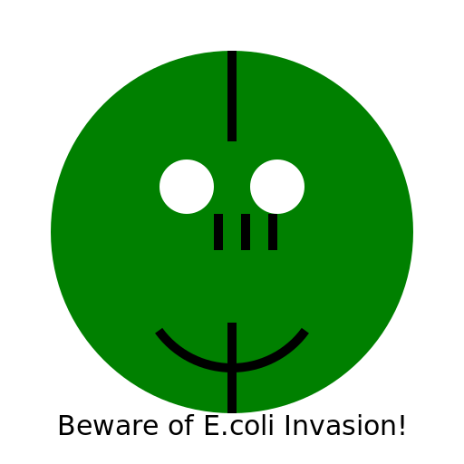 E.coli Invasion - DrawGPT