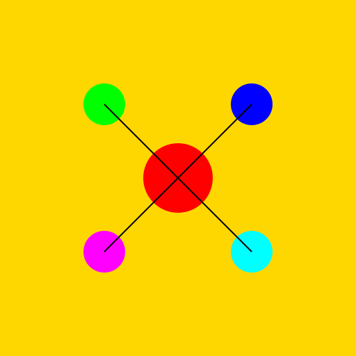 Network Top - DrawGPT
