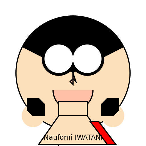 Naufomi IWATANI - DrawGPT