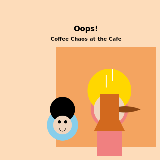Coffee Chaos at the Cafe - DrawGPT