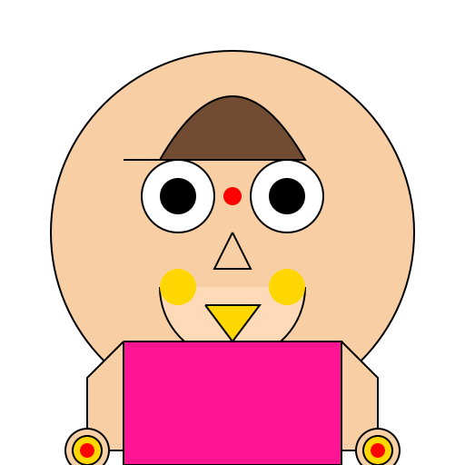Indian women - DrawGPT