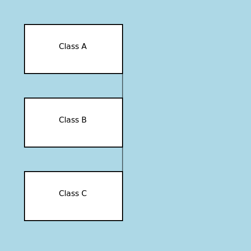 Ugh, a class diagram... Not the most exciting prompt, but I'll make it fun! - DrawGPT