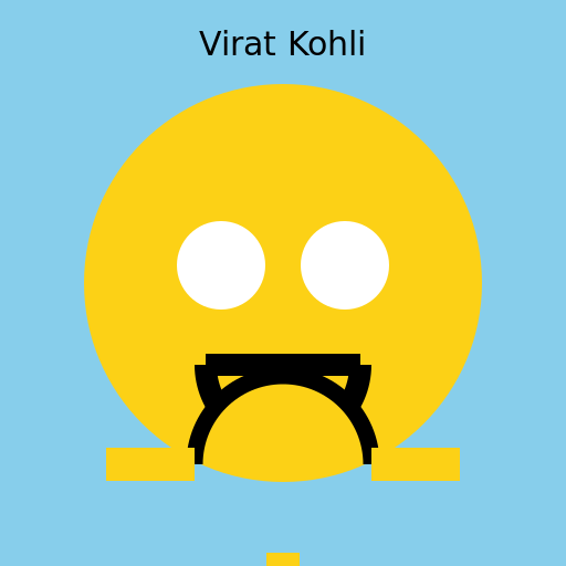 Virat Kohli - The Cricket Legend - DrawGPT