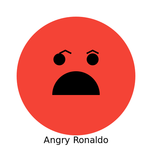 Angry Ronaldo - DrawGPT