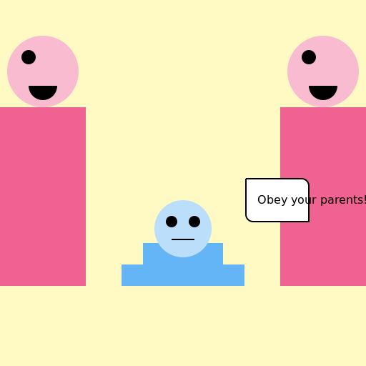 Parental Commandments - DrawGPT