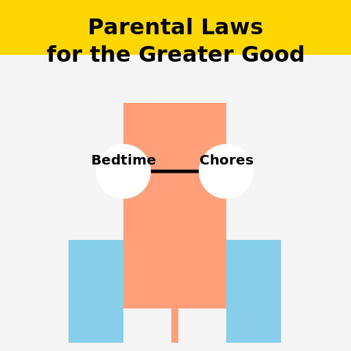 Parental Laws for the Greater Good - DrawGPT