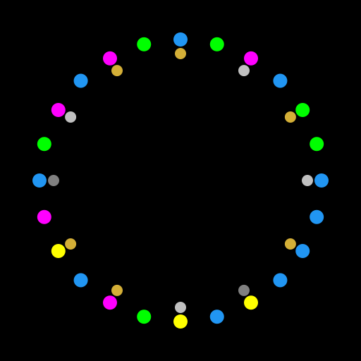 Nature-Tech Fusion - DrawGPT