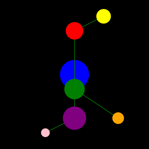 Networked Connections - DrawGPT