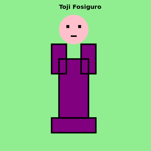 Toji Fosiguro in Baki Draw Style - DrawGPT