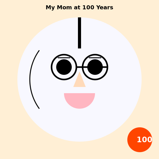 Portrait of My Mom at 100 Years - DrawGPT