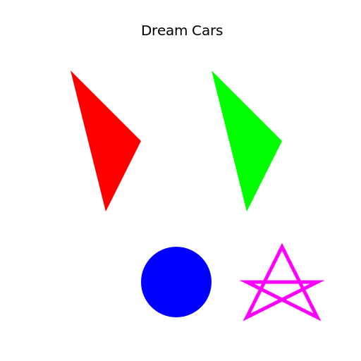 Precision, Efficiency, and Excellence in the Automotive Industry - DrawGPT